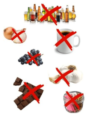 Foods and drinks with red crosses over.